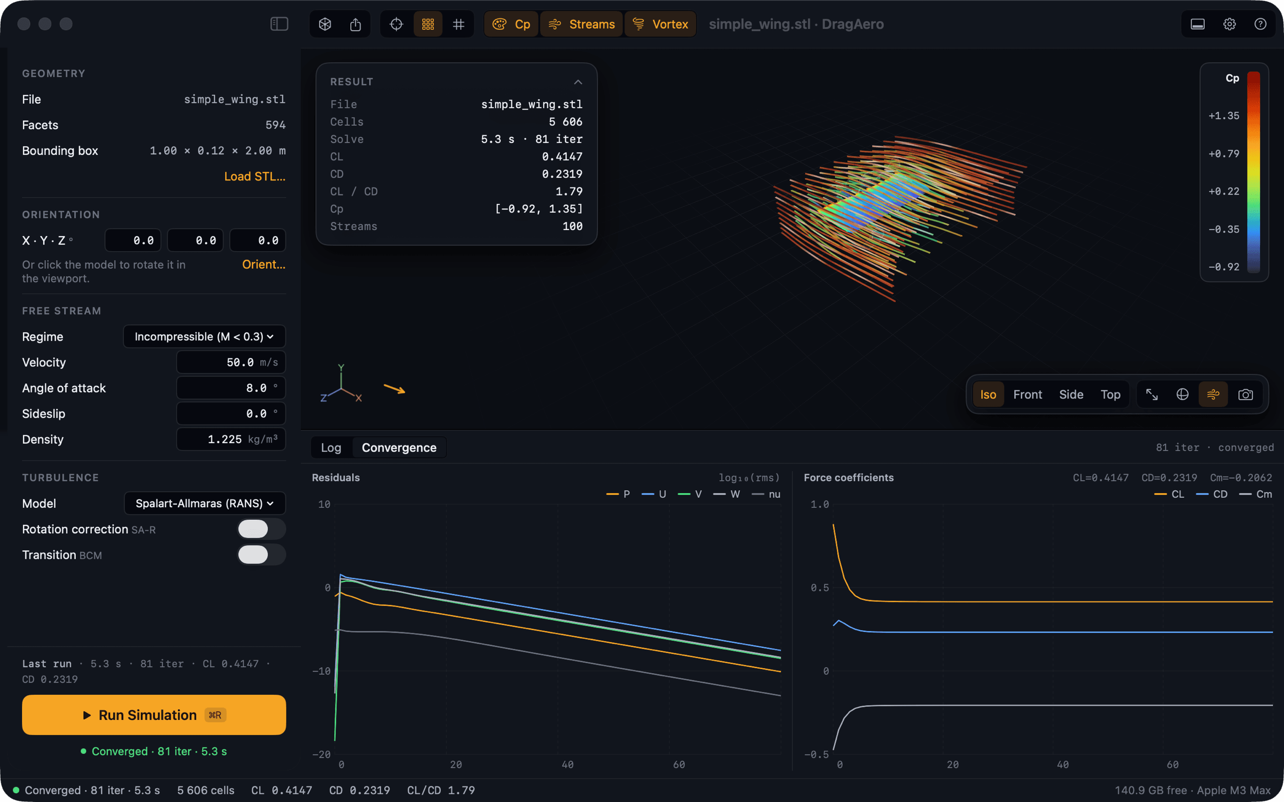 DragAero on macOS: a wing at 8 degrees angle of attack with a pressure-coefficient map, streamlines, the results card and live convergence charts