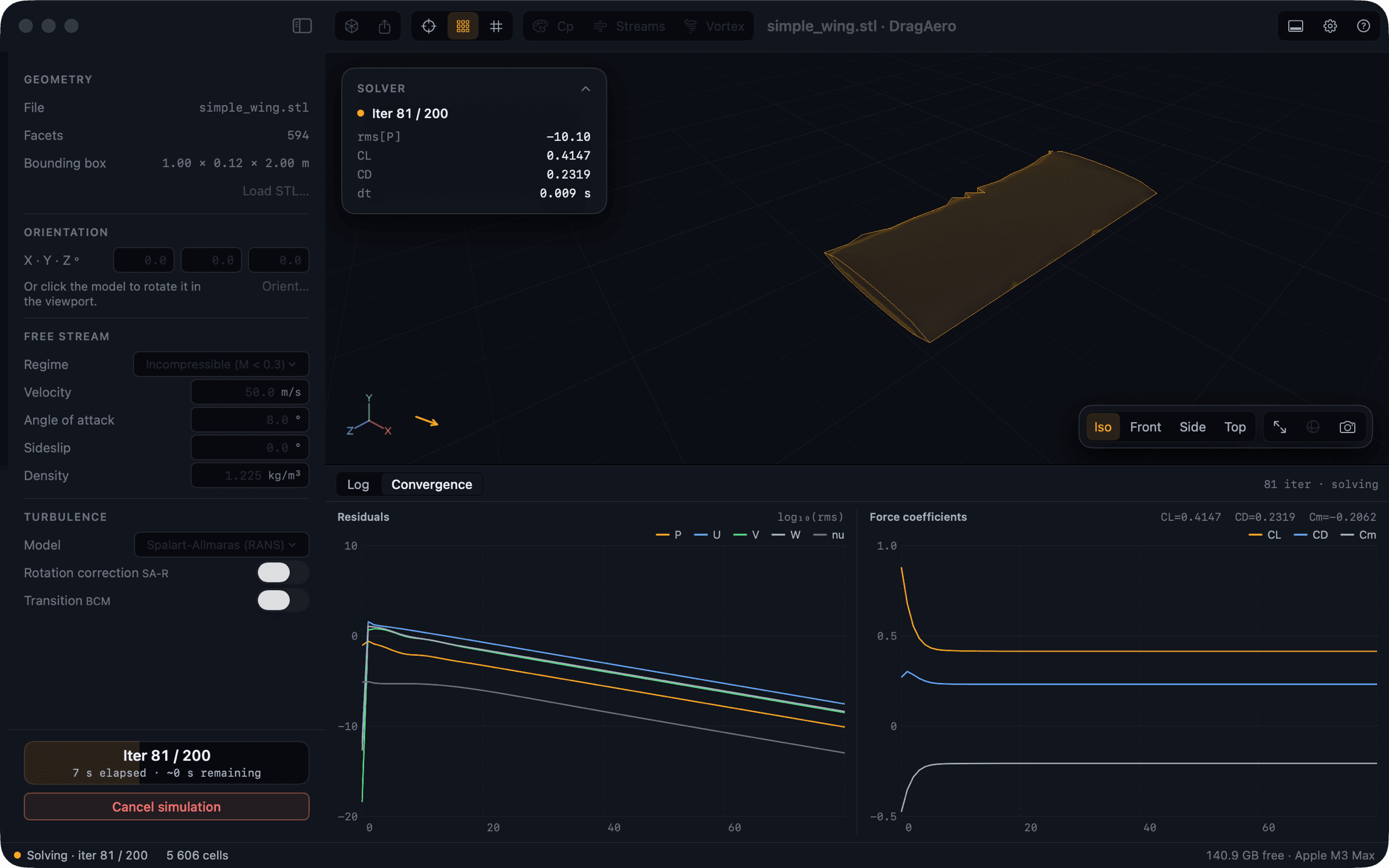 The running screen: progress bar with elapsed and remaining time, the live solver card, and residual and force-coefficient charts